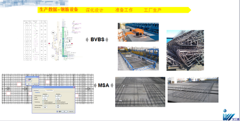 艾三維建筑 以BIM技術驅動基礎設施行業(yè)，打造專業(yè)基礎軟件服務
